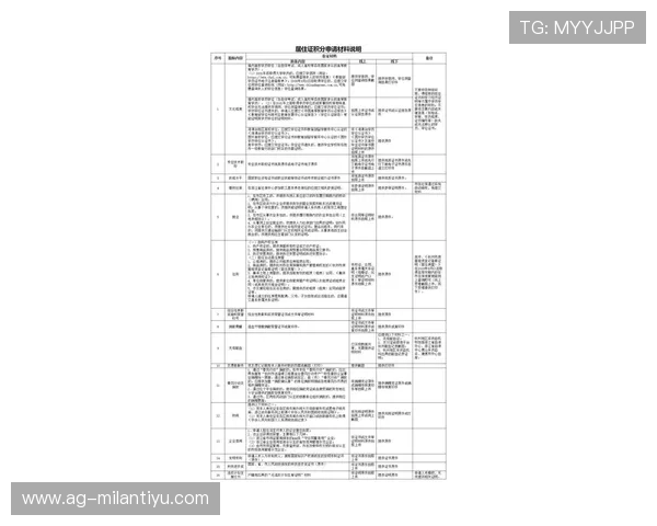 ac米兰官网购票电话填写注意事项及常见问题解答指南 ac米兰官网购票电话填写注意事项及常见问题解答指南