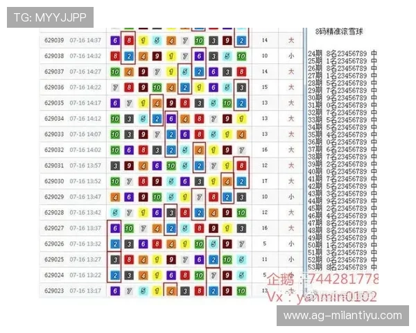 Kingbet滚球盘全面解析如何提升您的投注策略与盈利技巧